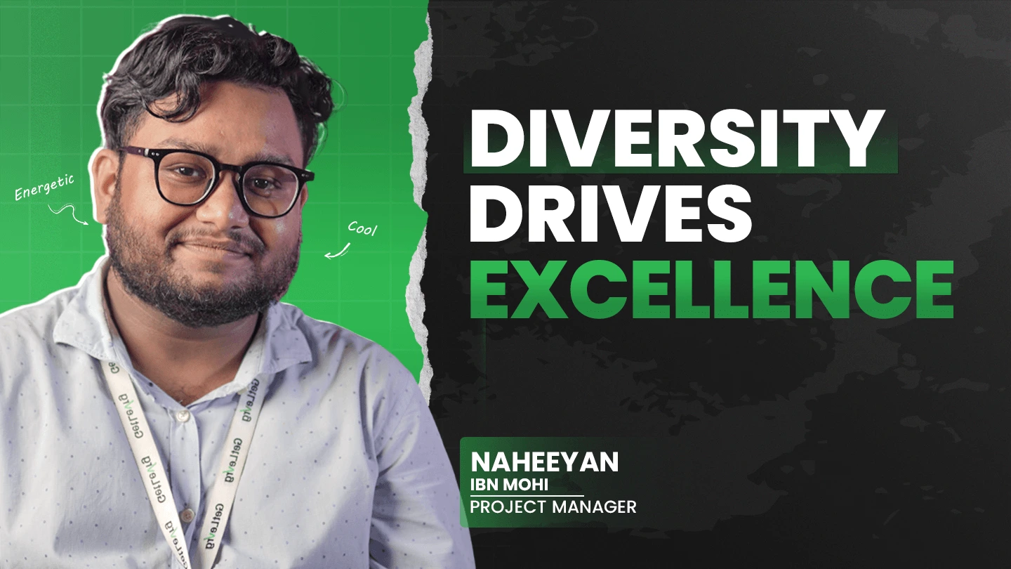 Naheeyan IBN Mohi - Project Manager - Get Levrg