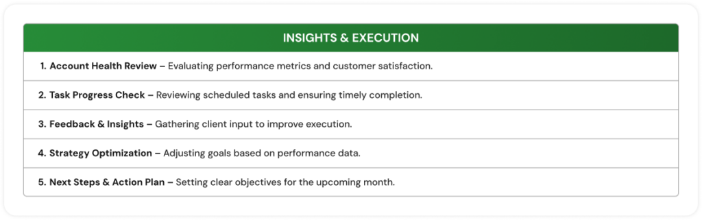 Deliverability & List Health