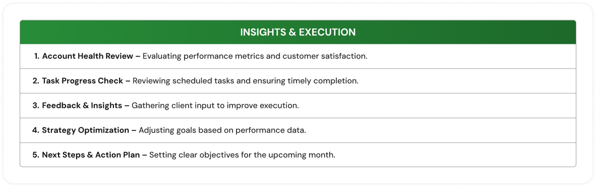 Deliverability & List Health