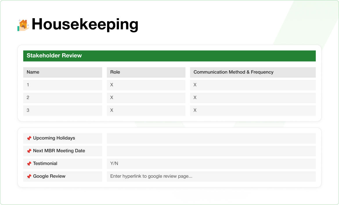 Performance & Planning Review