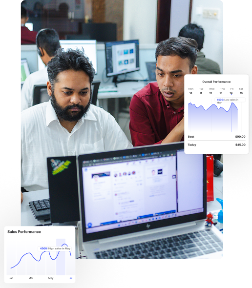 Social Media Content Marketing Banner Image