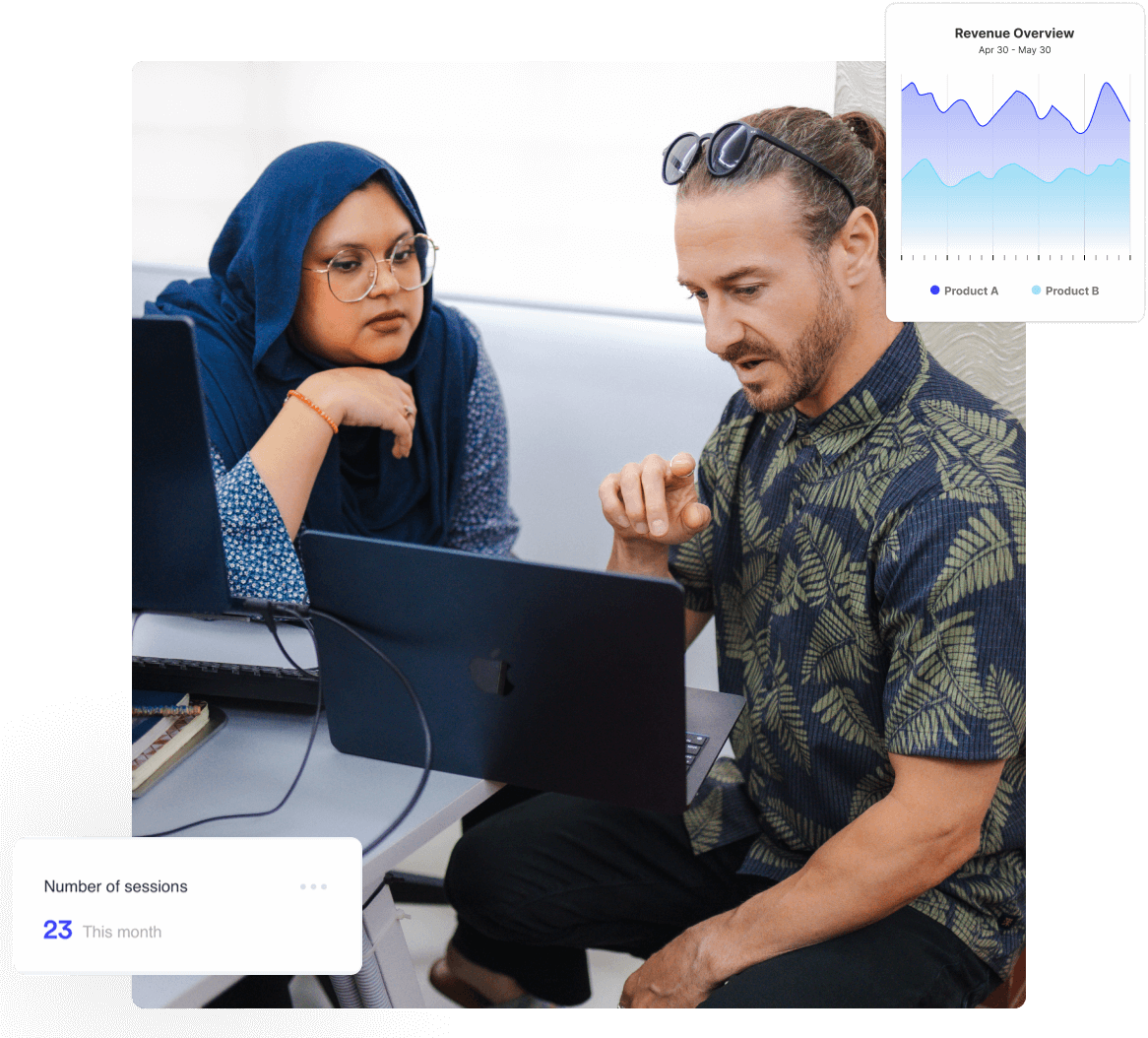 Utilize 50 more days of Selling